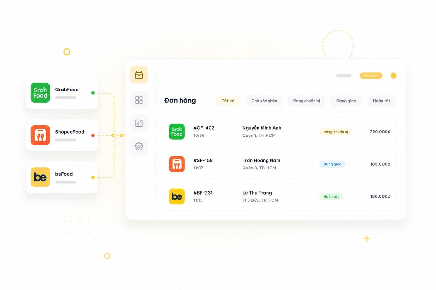 Gom đơn FoodApp & In tự động